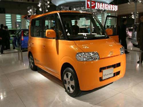 �N���b�N����Əڍׂ��\������܂�